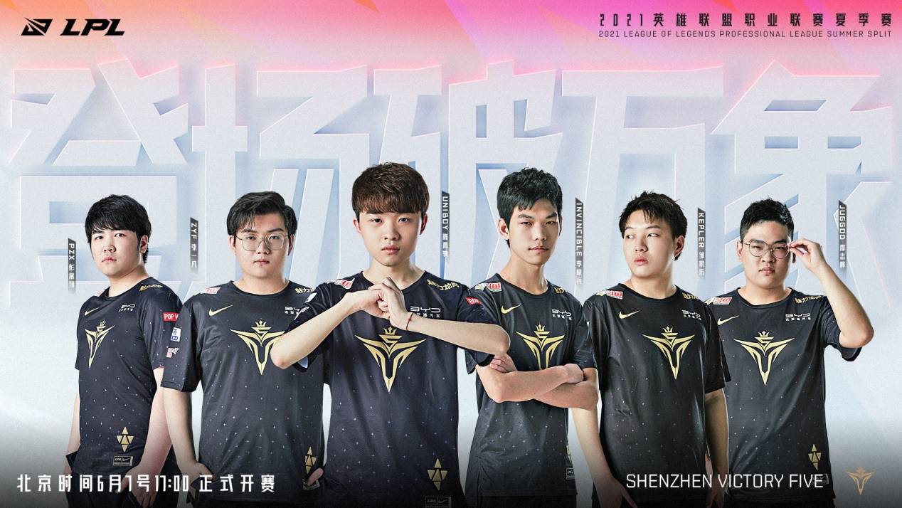 比赛的走势