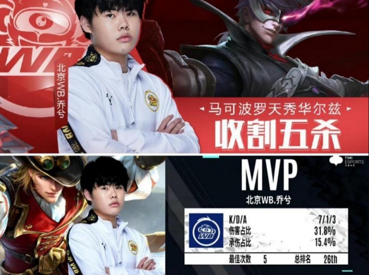 比如身体对 比如身体对