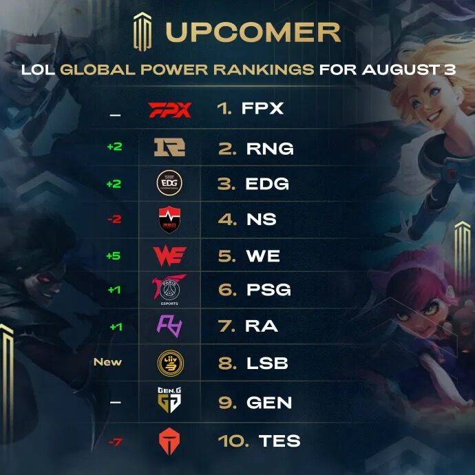 除了技战术 除了技战术