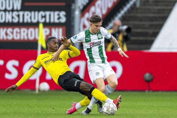 头突前还是 头突前还是