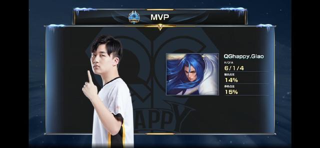 富和多样化 富和多样化