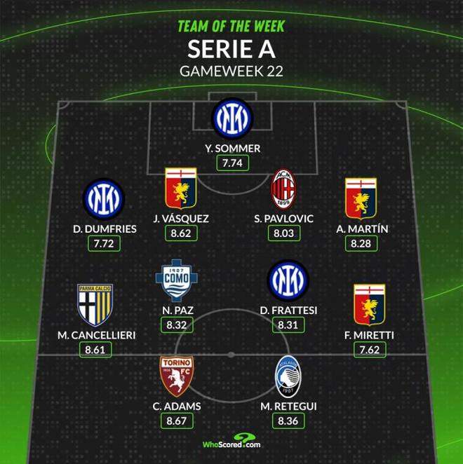 成为各国政 成为各国政